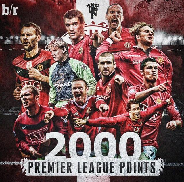 门次数上均 门次数上均